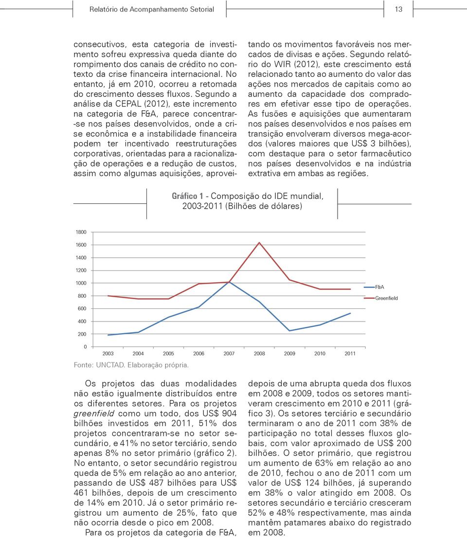 Segundo a análise da CEPAL (2012), este incremento na categoria de F&A, parece concentrar- -se nos países desenvolvidos, onde a crise econômica e a instabilidade financeira podem ter incentivado