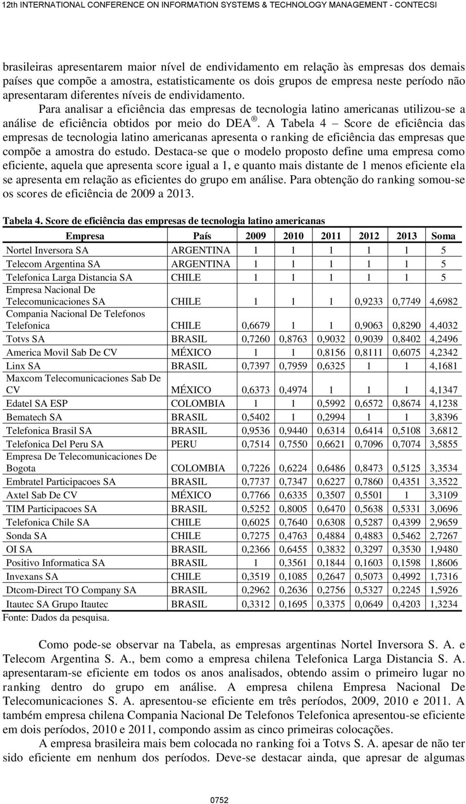 A Tabela 4 Score de eficiência das empresas de tecnologia latino americanas apresenta o ranking de eficiência das empresas que compõe a amostra do estudo.