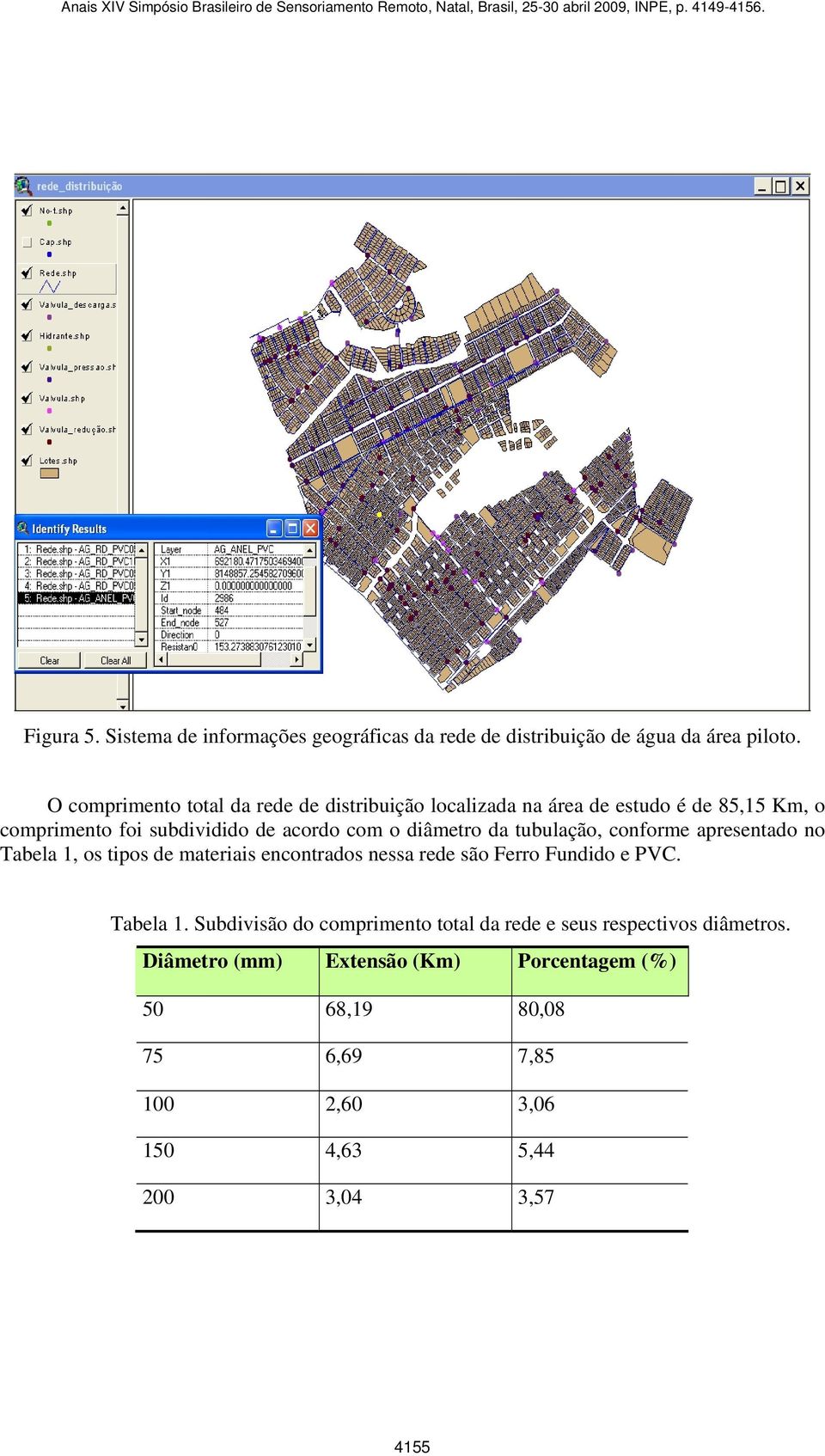 diâmetro da tubulação, conforme apresentado no Tabela 1, os tipos de materiais encontrados nessa rede são Ferro Fundido e PVC. Tabela 1. Subdivisão do comprimento total da rede e seus respectivos diâmetros.