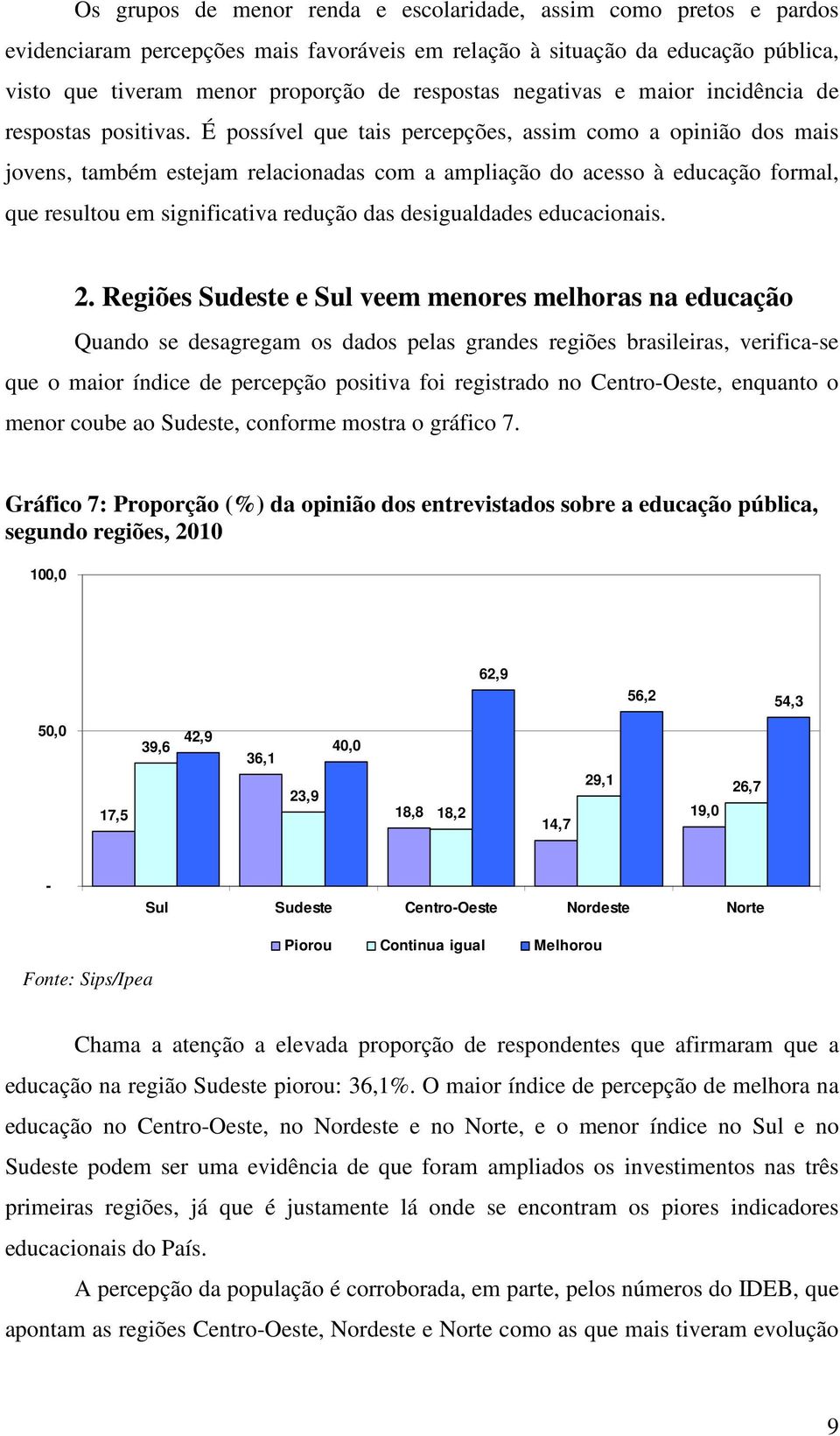 É possível que tais percepções, assim como a opinião dos mais jovens, também estejam relacionadas com a ampliação do acesso à educação formal, que resultou em significativa redução das desigualdades