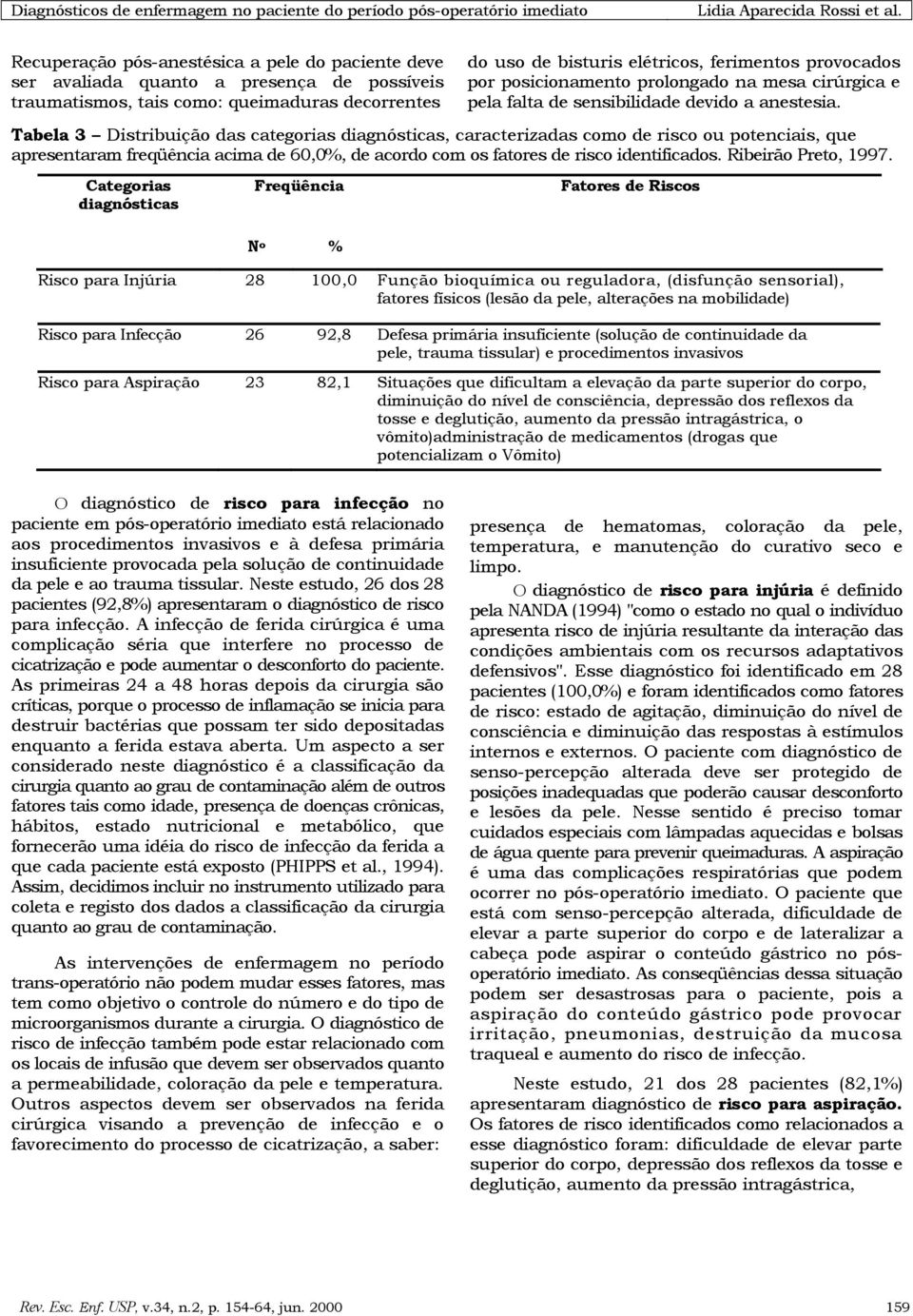 Tabela 3 Distribuição das categorias diagnósticas, caracterizadas como de risco ou potenciais, que apresentaram freqüência acima de 60,0%, de acordo com os fatores de risco identificados.