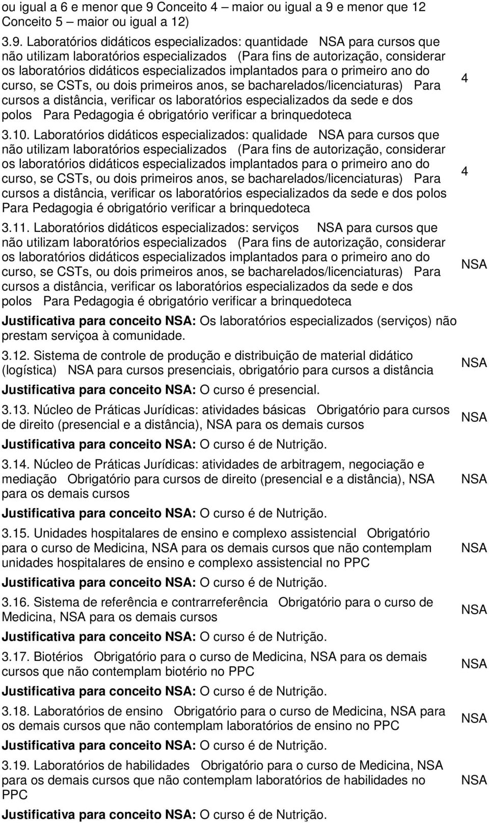 e menor que 12 Conceito maior ou igual a 12) 3.9.