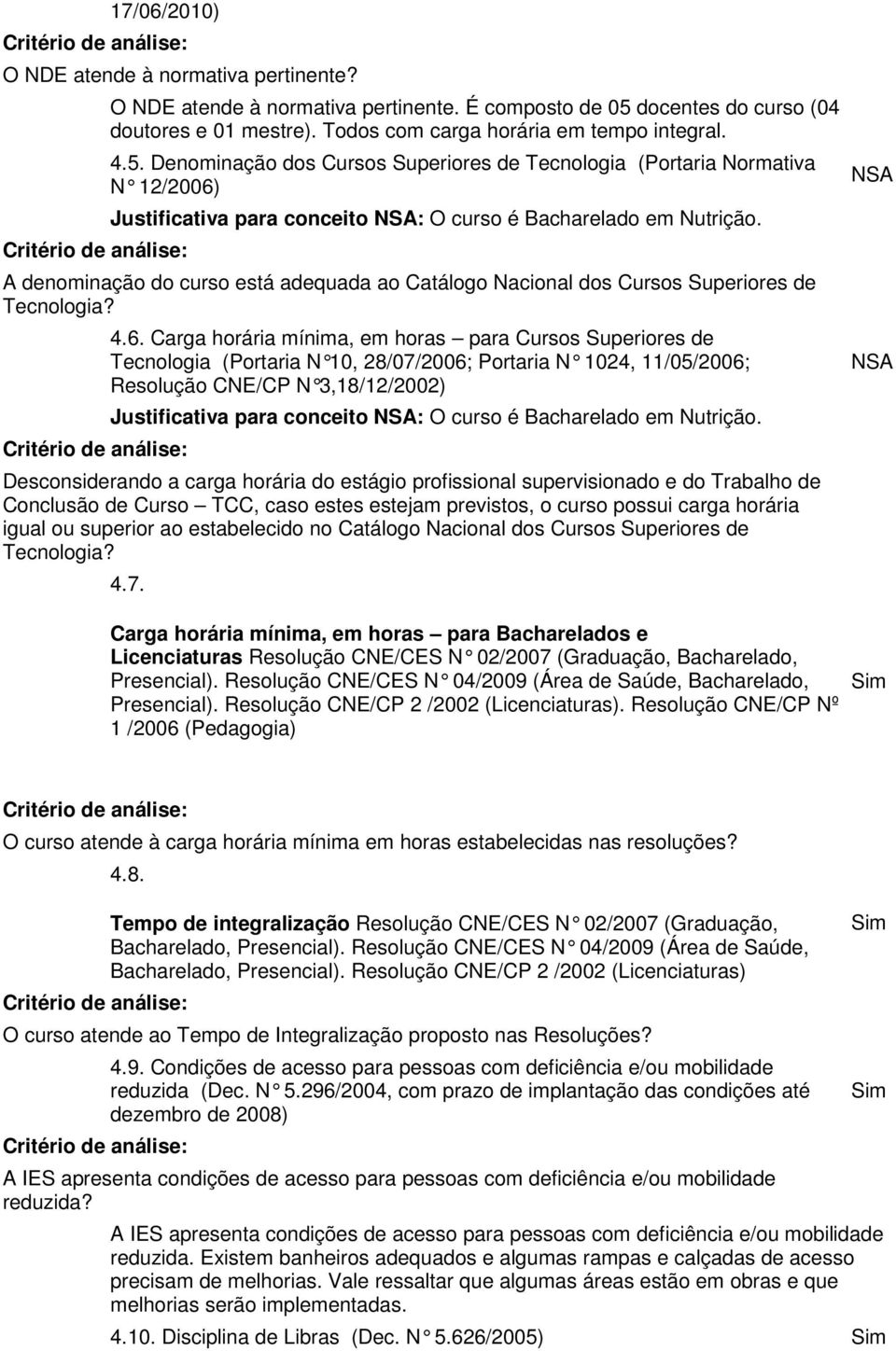 A denominação do curso está adequada ao Catálogo Nacional dos Cursos Superiores de Tecnologia? 4.6.