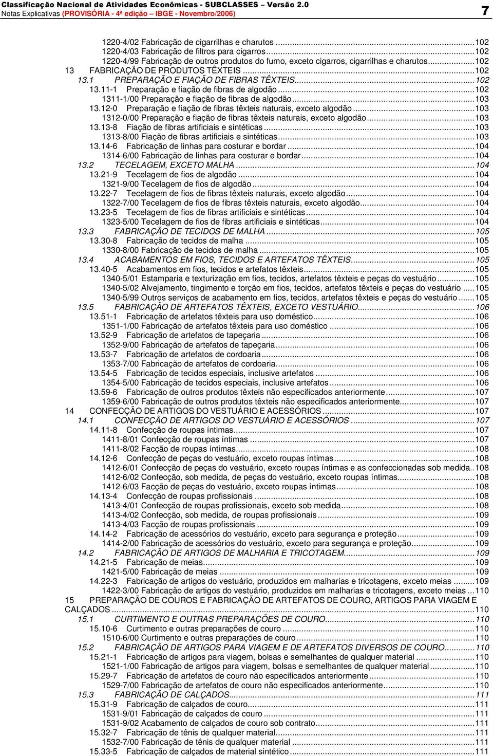 ..103 13.12-0 Preparação e fiação de fibras têxteis naturais, exceto algodão...103 1312-0/00 Preparação e fiação de fibras têxteis naturais, exceto algodão...103 13.13-8 Fiação de fibras artificiais e sintéticas.