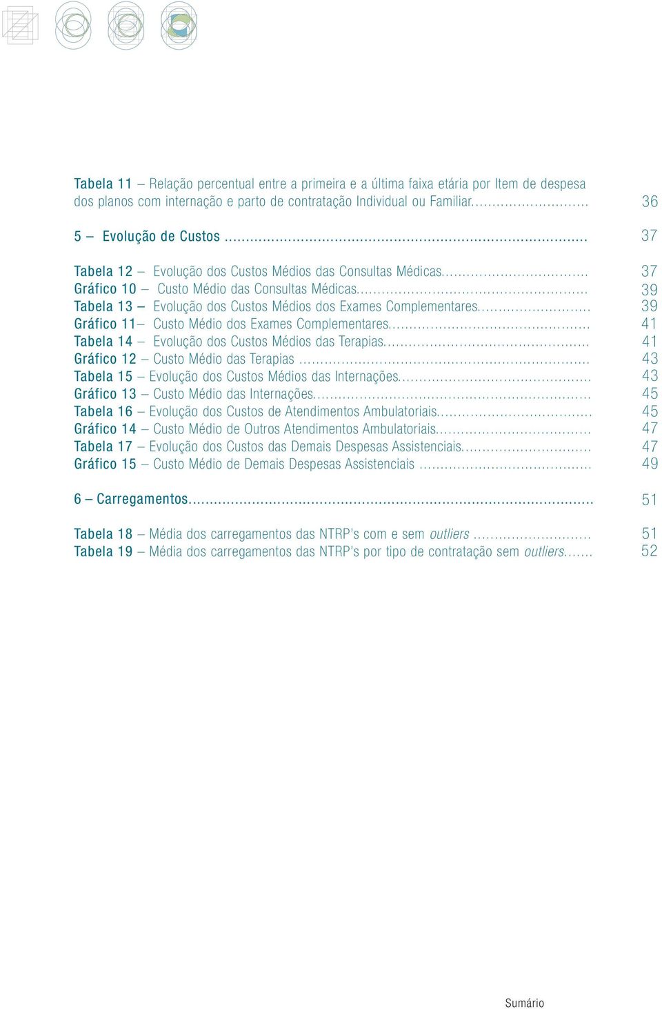 .. Gráfico 11 Custo Médio dos Exames Complementares... Tabela 14 Evolução dos Custos Médios das Terapias... Gráfico 12 Custo Médio das Terapias... Tabela 15 Evolução dos Custos Médios das Internações.