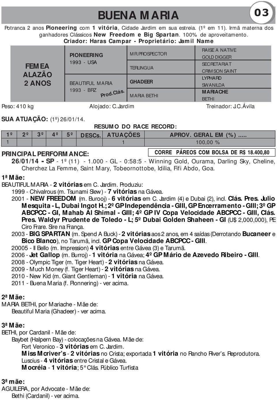 PROSPECTOR GOLD DIGGER 993 - USA SECRETARIAT FEMEA TERLINGUA CRIMSON SAINT ALAZÃO LYPHARD 2 ANOS BEAUTIFUL MARIA GHADEER SWANILDA 993 - BRZ MARIACHE MARIA BETHI BETHI Peso: 40 kg Alojado: C.