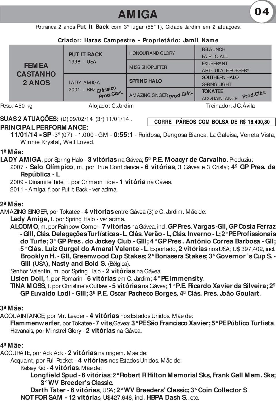 RELAUNCH FAIR TO ALL EXUBERANT ARTICULATE ROBBERY SOUTHERN HALO SPRING LIGHT TOKATEE ACQUAINTANCE Peso: 450 kg Alojado: C.Jardim Treinador: J.C.Ávila SUAS 2 ATUAÇÕES: (D) 09/02/4 (3º) /0/4.