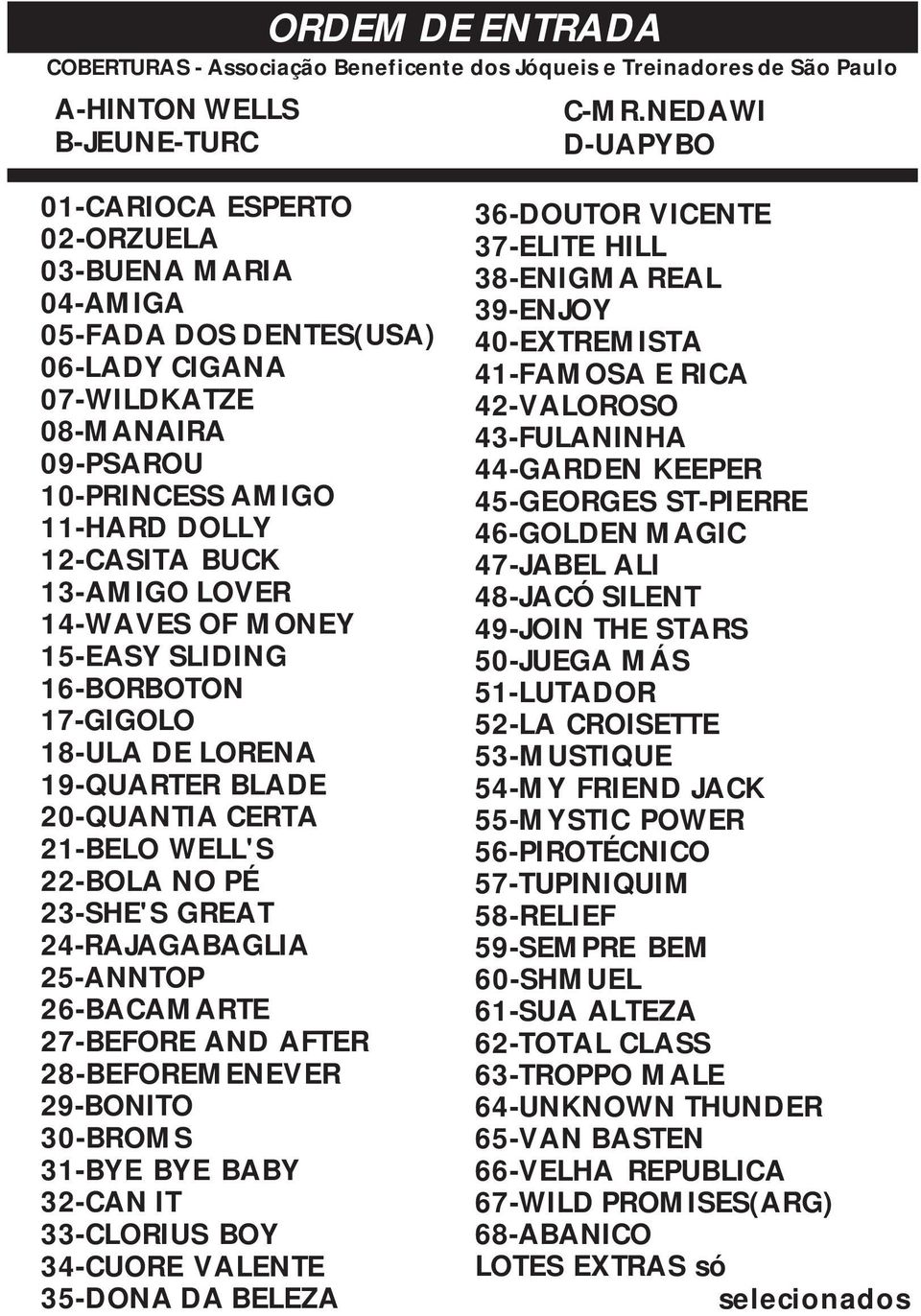 4-WAVES OF MONEY 5-EASY SLIDING 6-BORBOTON 7-GIGOLO 8-ULA DE LORENA 9-QUARTER BLADE 20-QUANTIA CERTA 2-BELO WELL'S 22-BOLA NO PÉ 23-SHE'S GREAT 24-RAJAGABAGLIA 25-ANNTOP 26-BACAMARTE 27-BEFORE AND