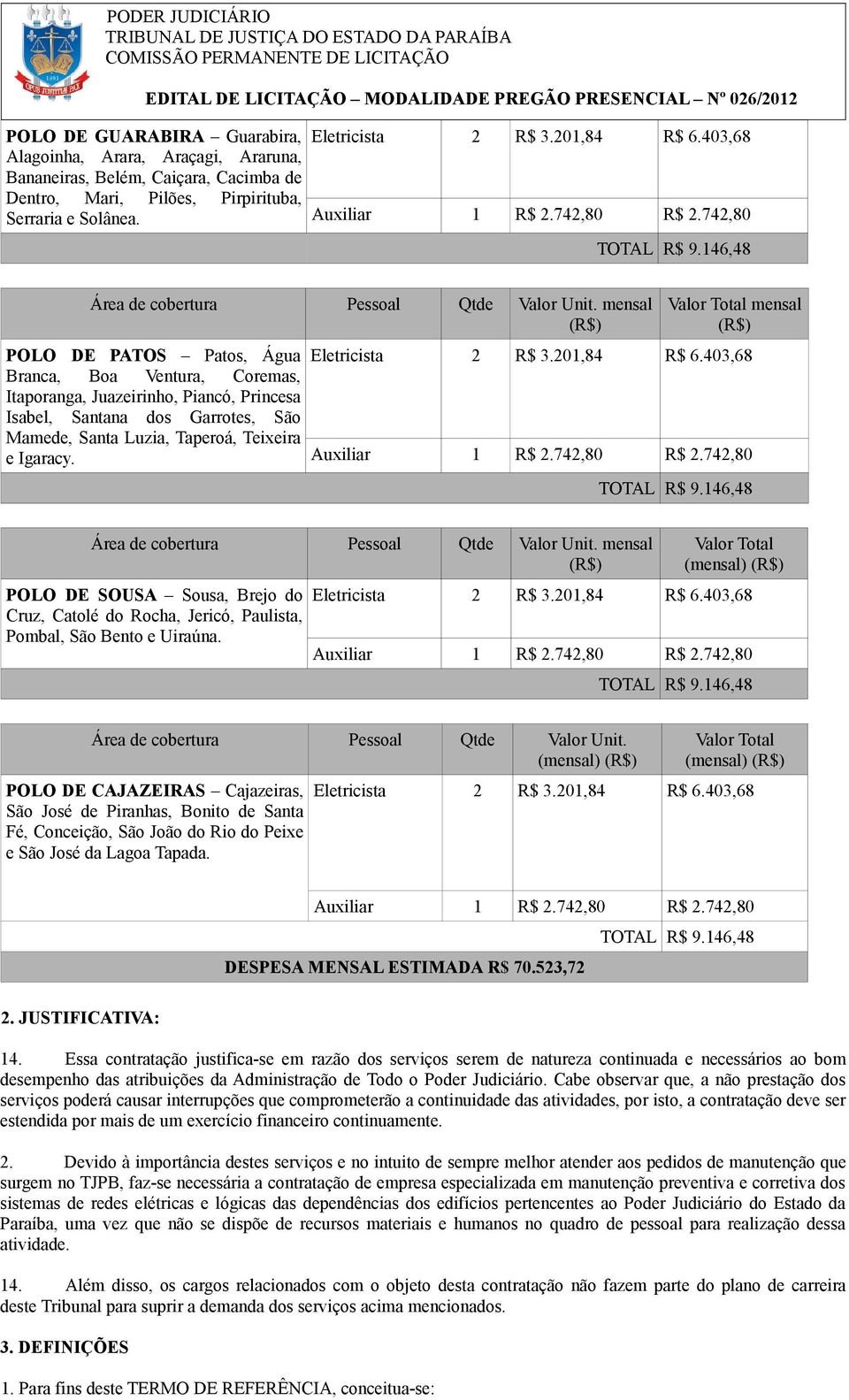 mensal (R$) POLO DE PATOS Patos, Água Branca, Boa Ventura, Coremas, Itaporanga, Juazeirinho, Piancó, Princesa Isabel, Santana dos Garrotes, São Mamede, Santa Luzia, Taperoá, Teixeira e Igaracy.