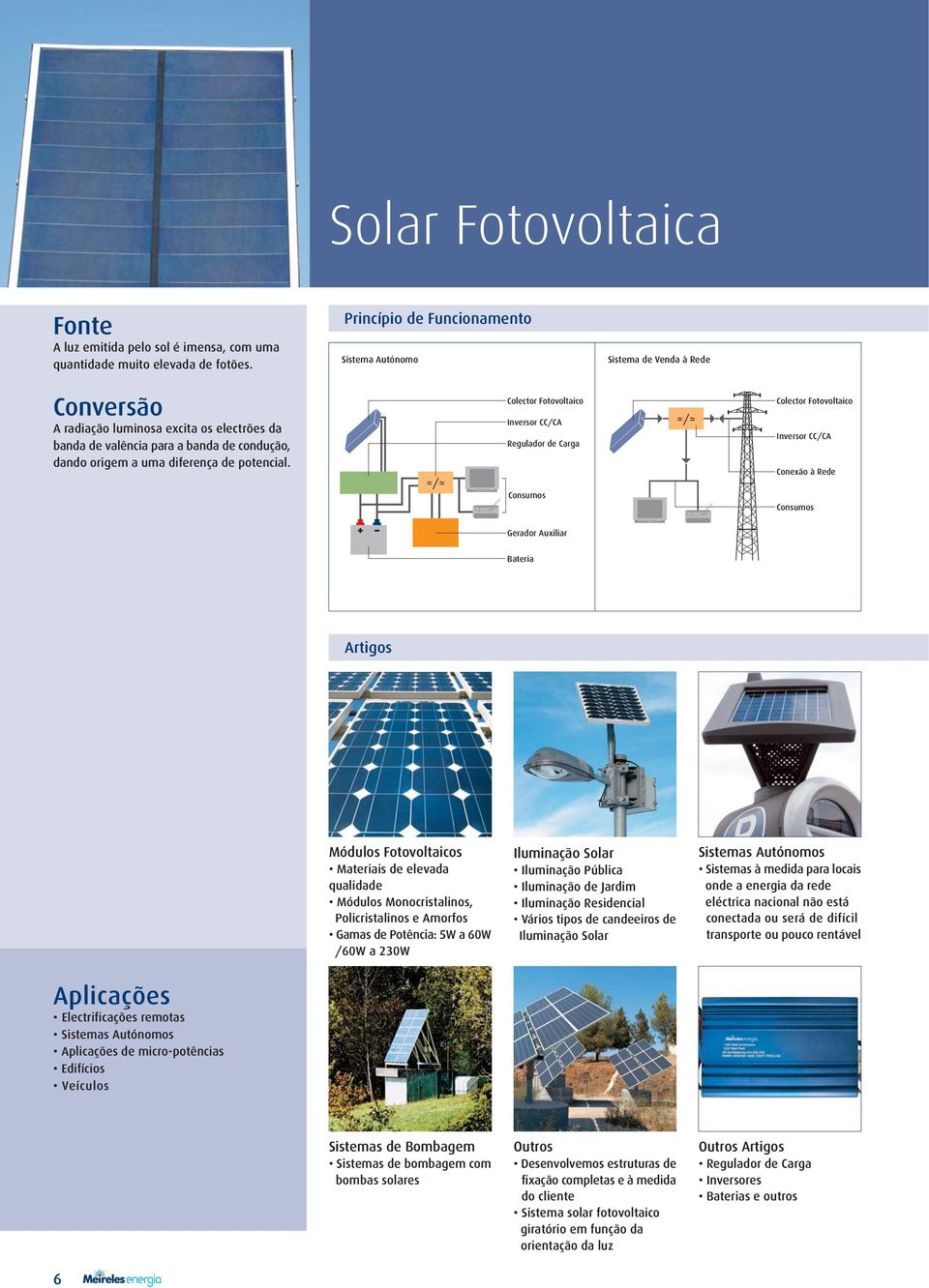 Colector Fotovoltaico Inversor CC/CA Regulador de Carga Consumos Colector Fotovoltaico Inversor CC/CA Conexão à Rede Consumos Gerador Auxiliar Bateria Artigos Módulos Fotovoltaicos Materiais de