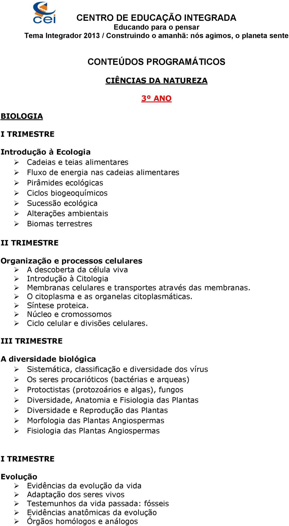 processos celulares A descoberta da célula viva Introdução à Citologia Membranas celulares e transportes através das membranas. O citoplasma e as organelas citoplasmáticas. Síntese proteica.