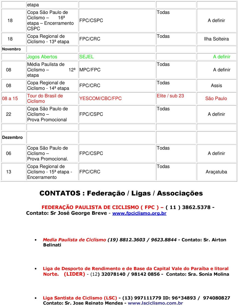 13 Ciclismo - 15ª - Encerramento Araçatuba CONTATOS : Federação / Ligas / Associações FEDERAÇÃO PAULISTA DE CICLISMO ( ) ( 11 ) 3862.5378 - Contato: Sr José George
