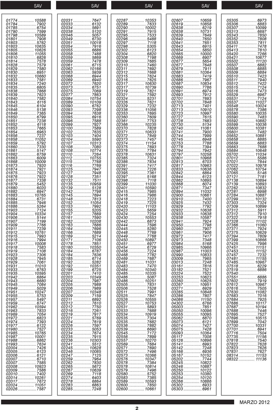 ..7238 01852... 6118 01853...7665 01854...6963 01856...7237 01858... 11052 01859...5792 01860...7330 01861...5147 01862...6759 01863...6009 01868...10009 01873...7920 01874...7921 01875...7923 01876.