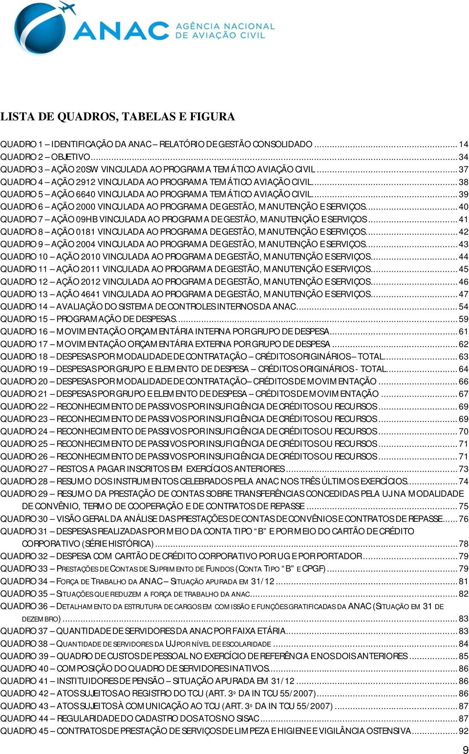 .. 39 QUADRO 6 AÇÃO 2000 VINCULADA AO PROGRAMA DE GESTÃO, MANUTENÇÃO E SERVIÇOS... 40 QUADRO 7 AÇÃO 09HB VINCULADA AO PROGRAMA DE GESTÃO, MANUTENÇÃO E SERVIÇOS.