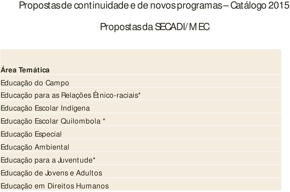 Étnico-raciais* Educação Escolar Indígena Educação Escolar Quilombola * Educação