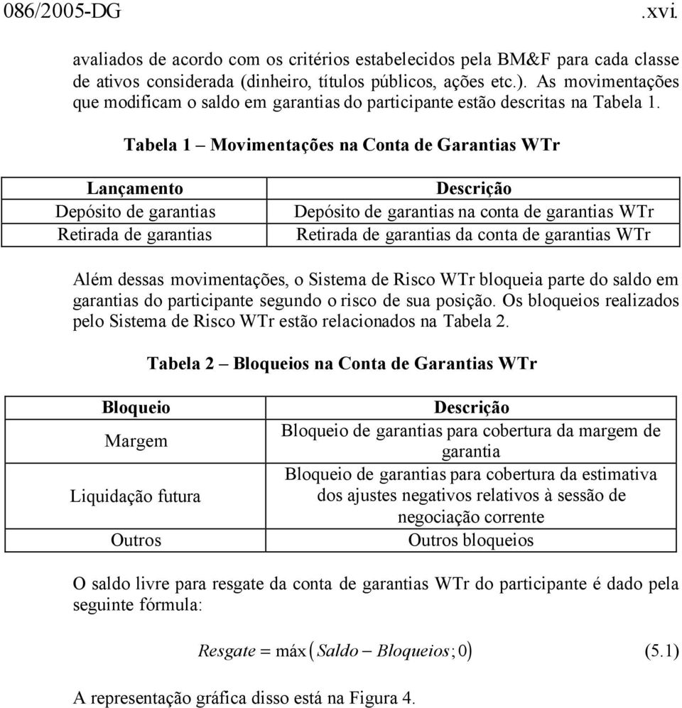 Tabela 1 Movimentações na Conta de Garantias WTr Lançamento Depósito de garantias Retirada de garantias Descrição Depósito de garantias na conta de garantias WTr Retirada de garantias da conta de