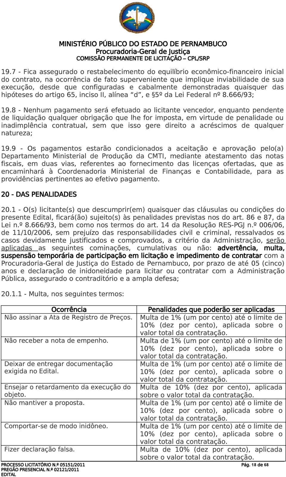 8 - Nenhum pagamento será efetuado ao licitante vencedor, enquanto pendente de liquidação qualquer obrigação que lhe for imposta, em virtude de penalidade ou inadimplência contratual, sem que isso