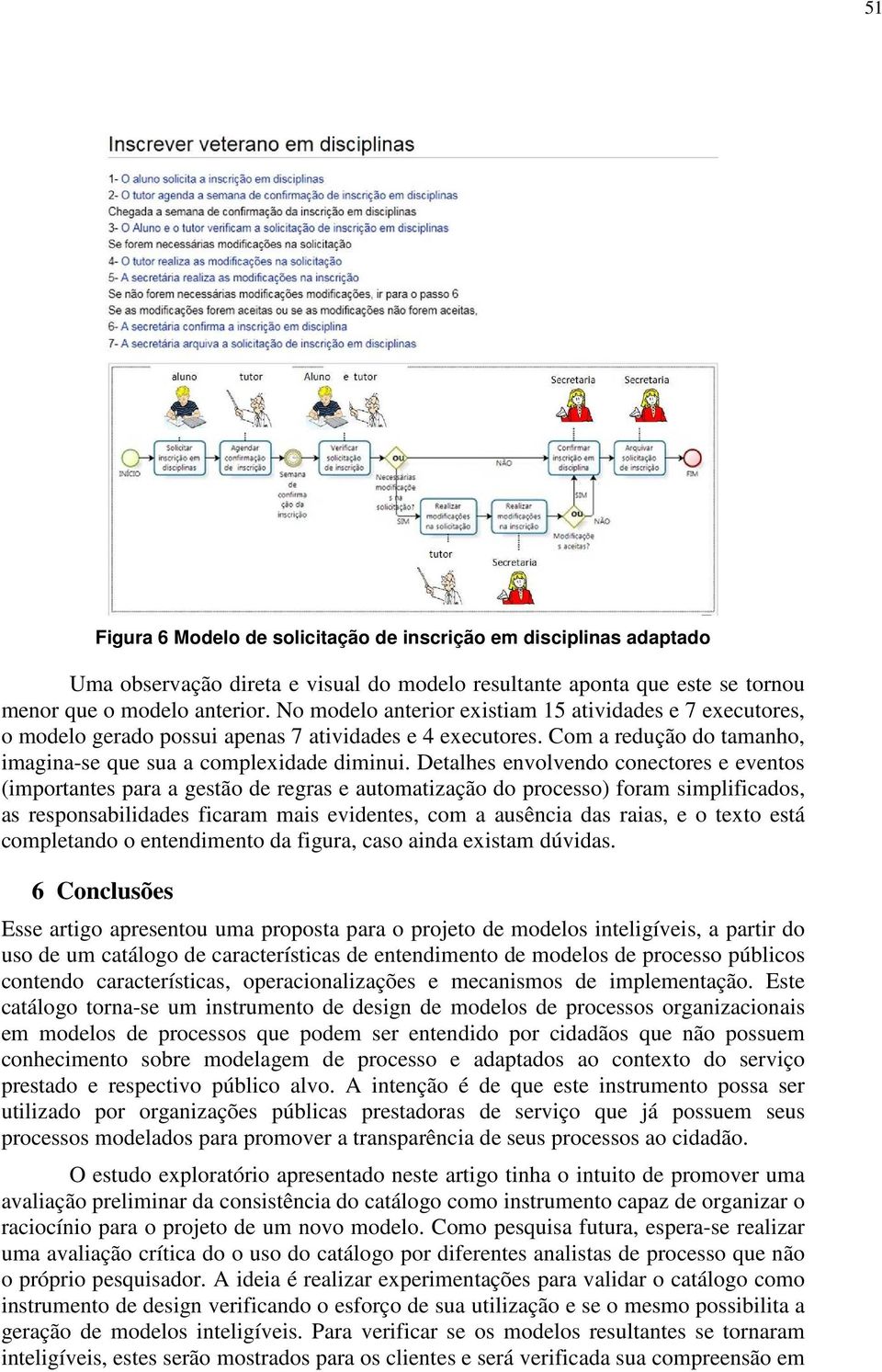 Detalhes envolvendo conectores e eventos (importantes para a gestão de regras e automatização do processo) foram simplificados, as responsabilidades ficaram mais evidentes, com a ausência das raias,