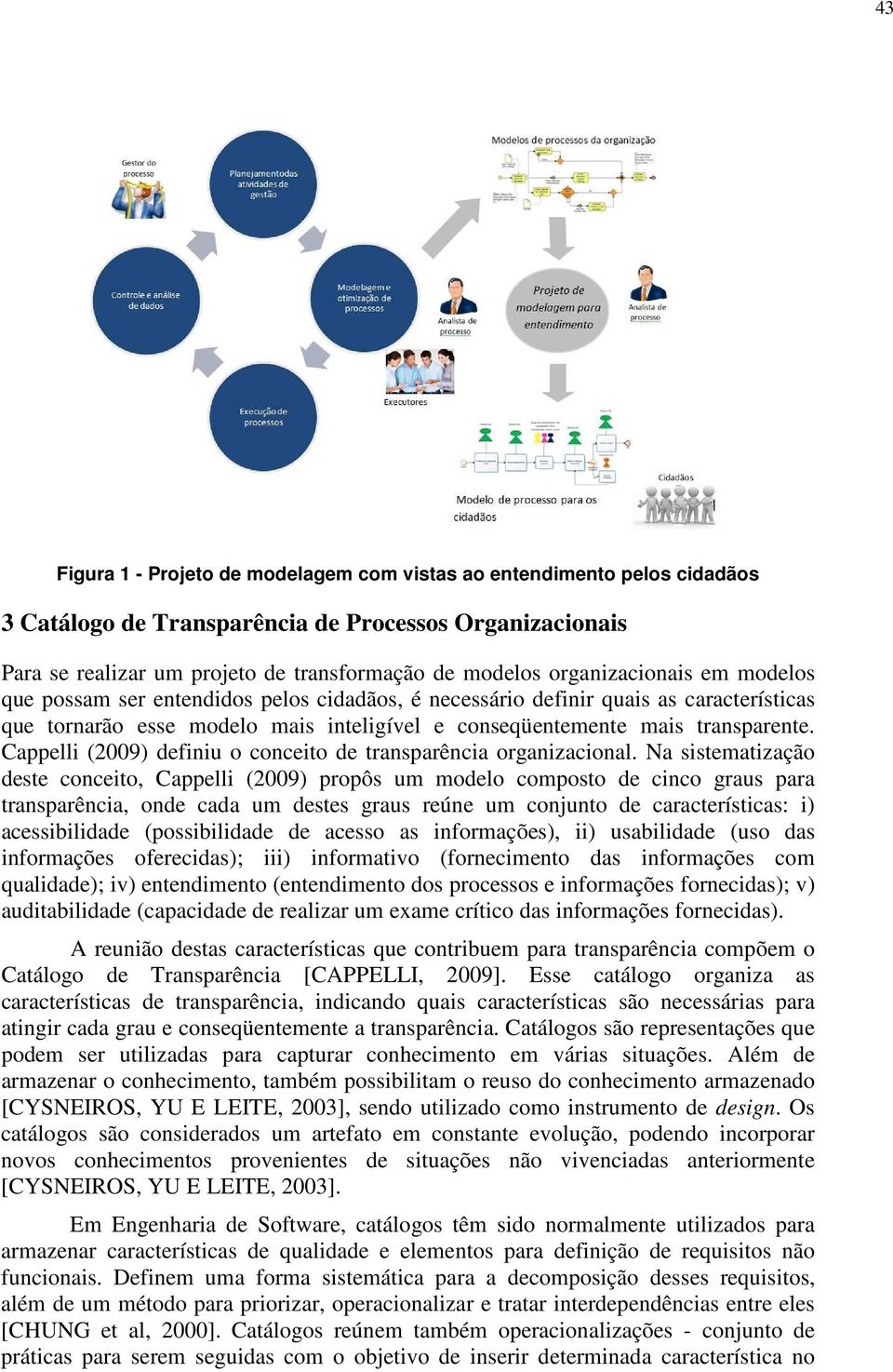Cappelli (2009) definiu o conceito de transparência organizacional.