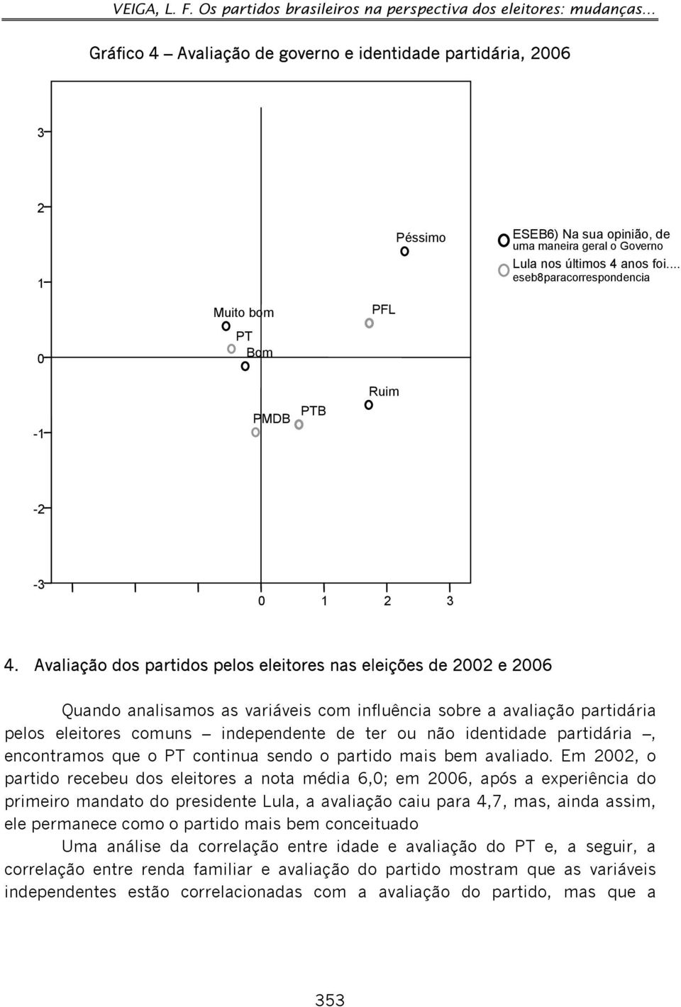 .. eseb8paracorrespondencia Muito bom PFL 0 PT Bom -1 PMDB PTB Ruim -2-3 0 1 2 3 4.