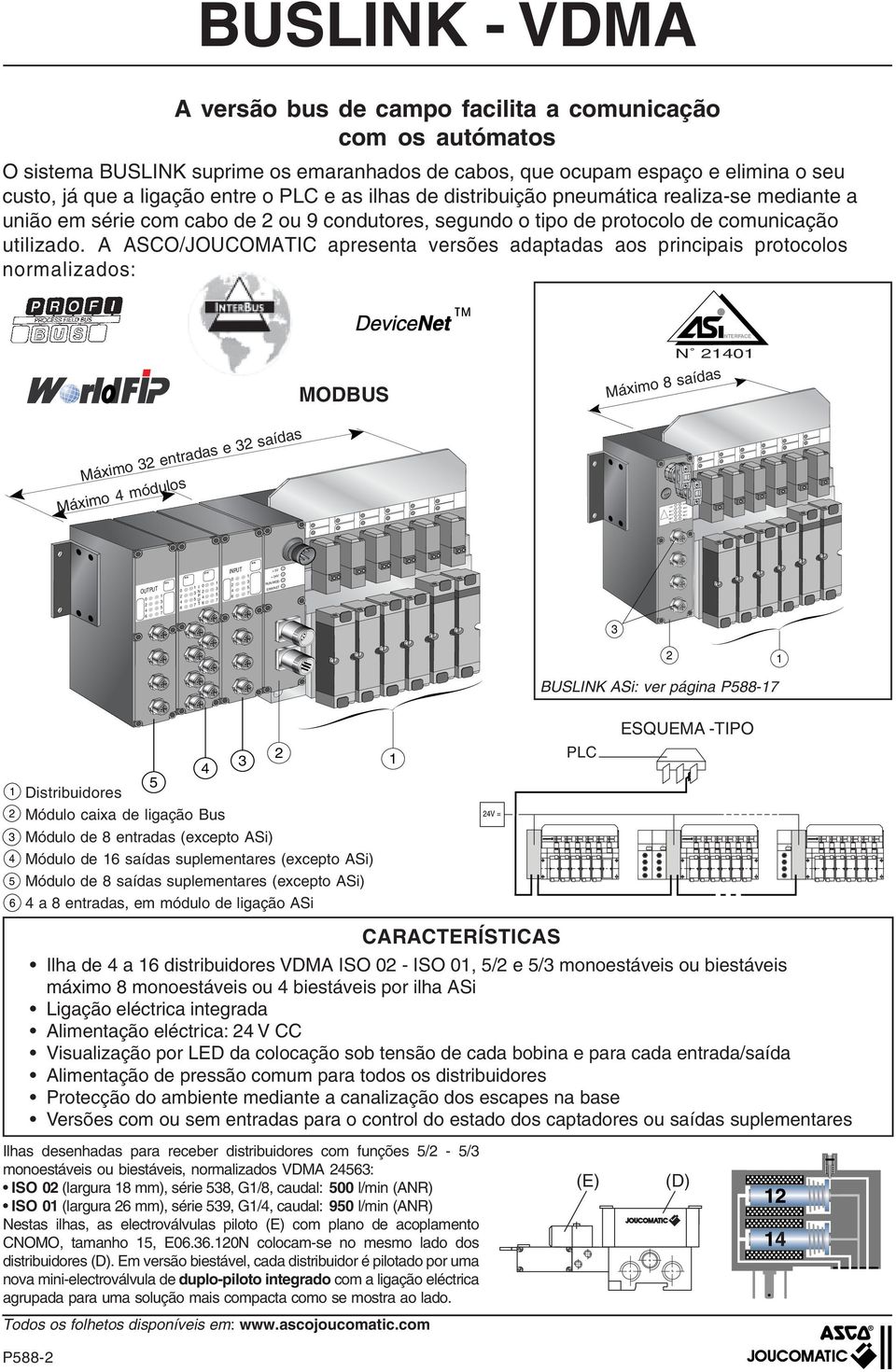 A ASCO/JOUCOMATIC apresenta versões adaptadas aos principais protocolos normalizados: MODBUS NTRFAC N Máximo 8 saídas Máximo entradas e saídas Máximo módulos PWR IN- IN- IN- IN- IN- IN- IN- IN-