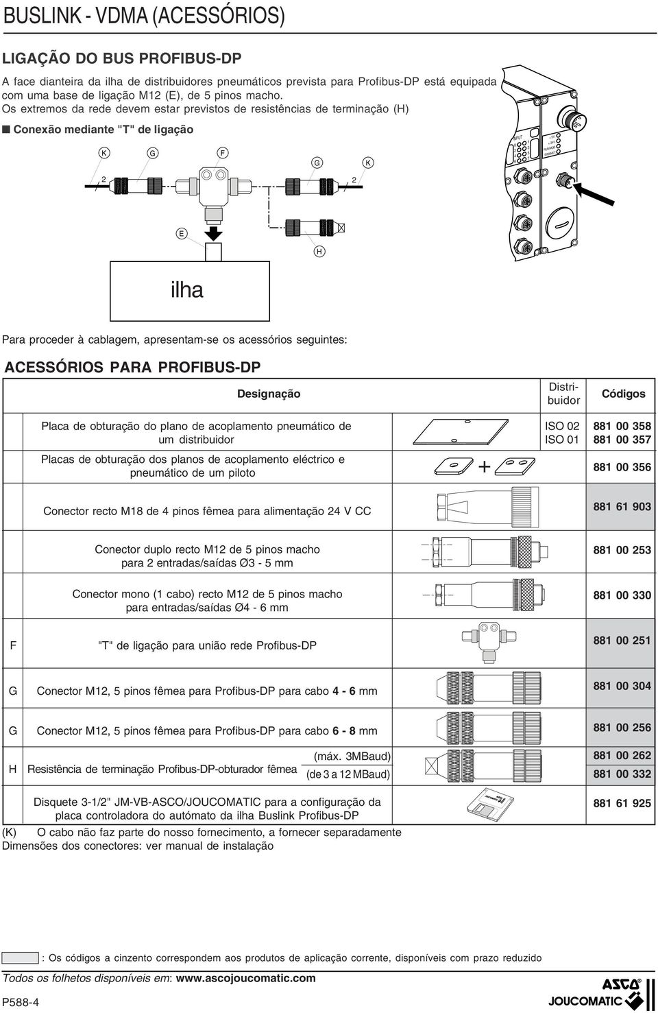 seguintes: ACSSÓRIOS PARA PROFIBUS-DP Designação Distribuidor Códigos Placa de obturação do plano de acoplamento pneumático de um distribuidor Placas de obturação dos planos de acoplamento eléctrico