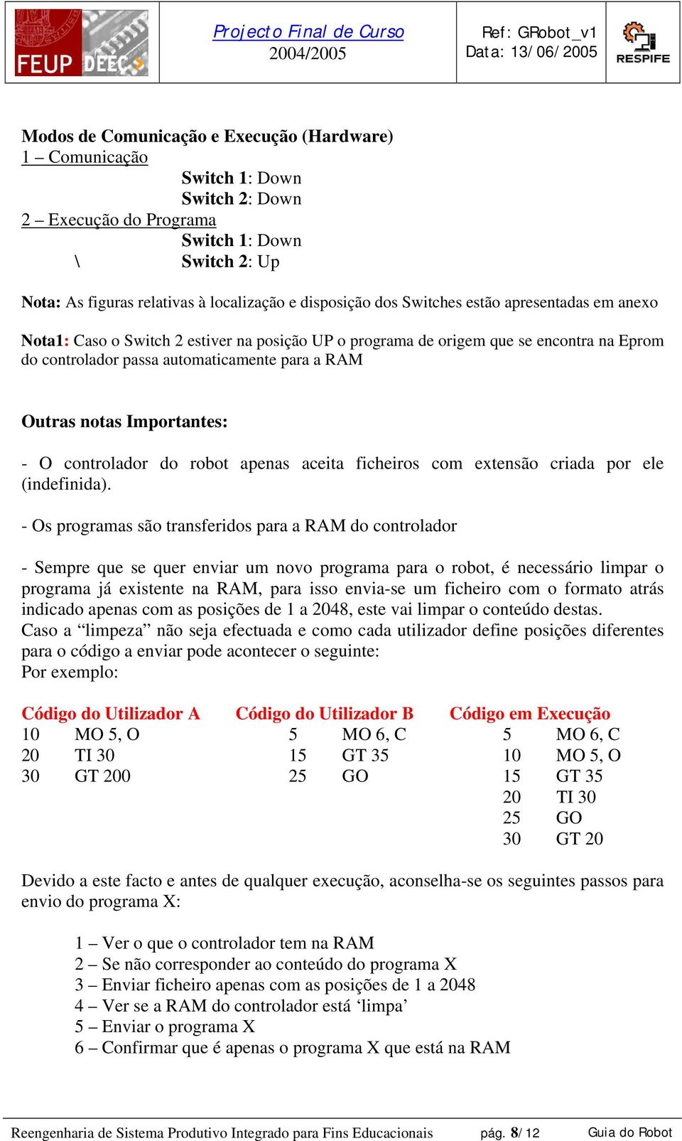 Importantes: - O controlador do robot apenas aceita ficheiros com extensão criada por ele (indefinida).