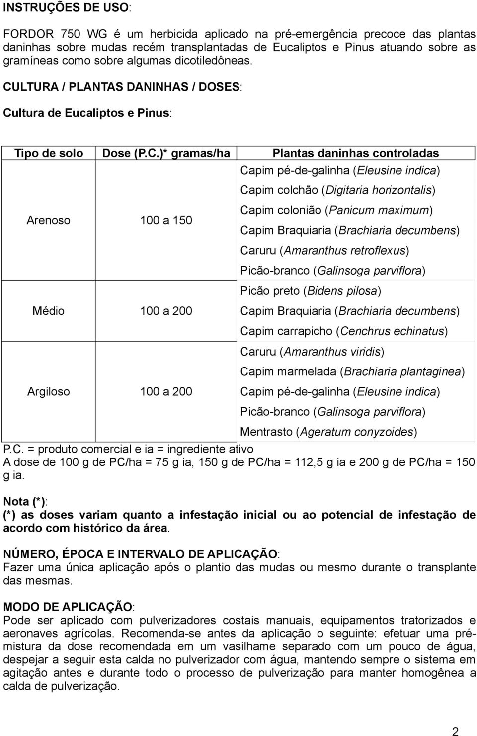 LTURA / PLANTAS DANINHAS / DOSES: Cu