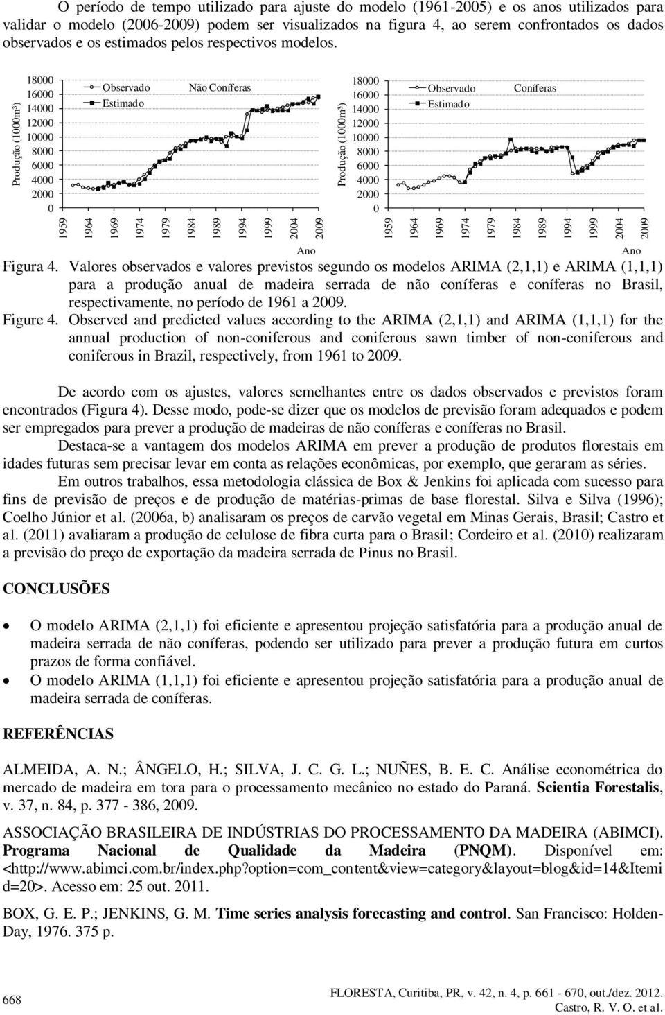 18 16 14 12 1 8 6 4 2 Observado Esimado 18 16 14 12 1 8 6 4 2 Observado Esimado Ano Figura 4.