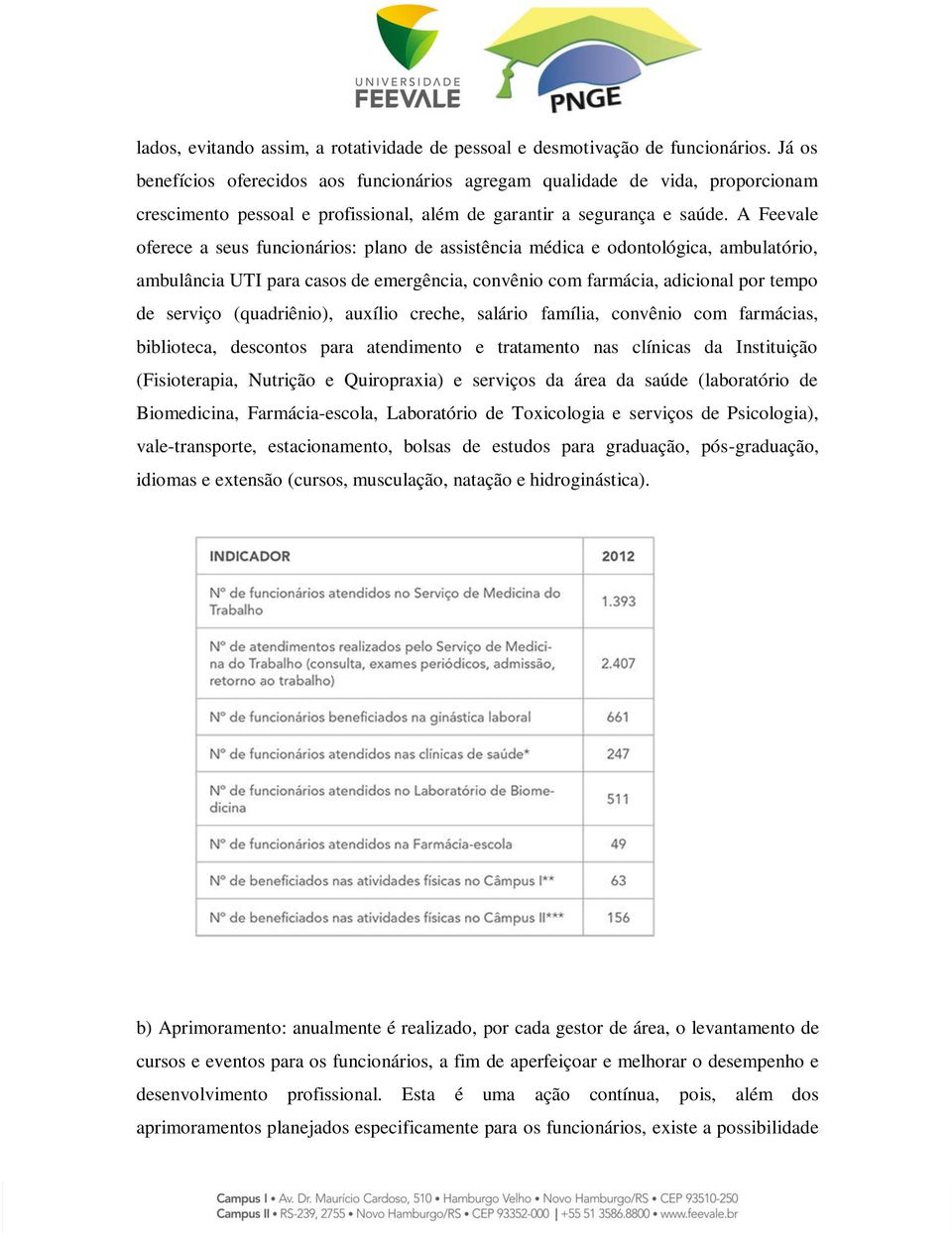 A Feevale oferece a seus funcionários: plano de assistência médica e odontológica, ambulatório, ambulância UTI para casos de emergência, convênio com farmácia, adicional por tempo de serviço