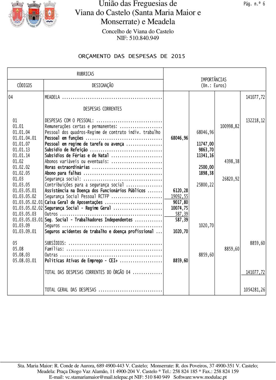 .. 11341,16 01.02 Abonos variáveis ou eventuais:... 4398,38 01.02.02 Horas extraordinárias... 2500,00 01.02.05 Abono para falhas... 1898,38 01.03 Segurança social:... 26820,92 01.03.05 Contribuições para a segurança social.