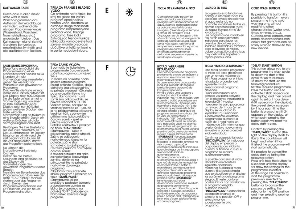 TIPKA ZA PRANJE S HLADNO VODO âe pritisnete na to tipko, bo stroj ne glede na izbrani program opral perilo s hladno vodo, medtem ko ostanejo druge znaãilnosti programa nespremenjene (koliãina vode,