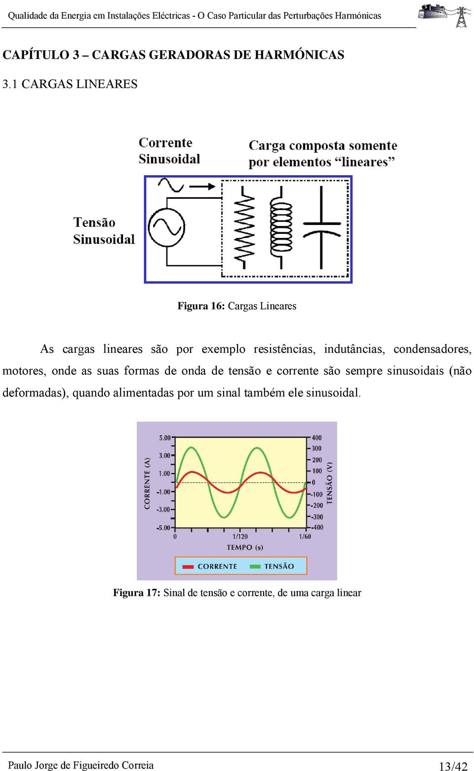 indutâncias, condensadores, motores, onde as suas formas de onda de tensão e corrente são sempre