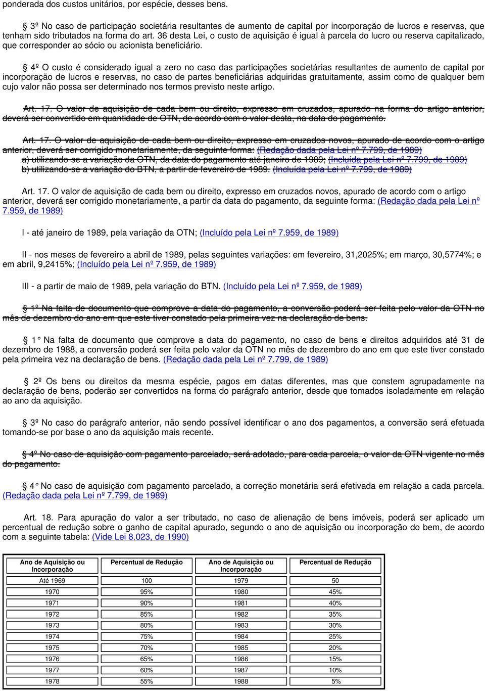 36 desta Lei, o custo de aquisição é igual à parcela do lucro ou reserva capitalizado, que corresponder ao sócio ou acionista beneficiário.