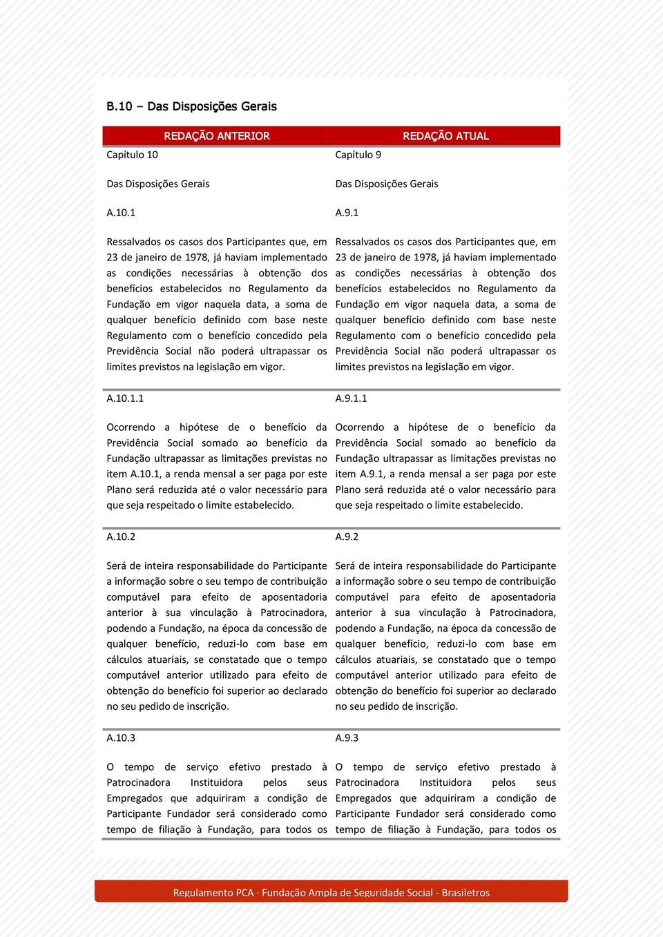 1 Ressalvados os casos dos Participantes que, em 23 de janeiro de 1978, já haviam implementado as condições necessárias à obtenção dos benefícios estabelecidos no Regulamento da Fundação em vigor