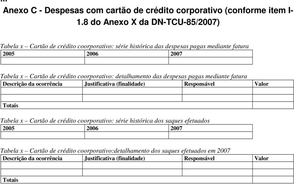 crédito coorporativo: detalhamento das despesas pagas mediante fatura Descrição da ocorrência Justificativa (finalidade) Responsável Valor Totais Tabela x