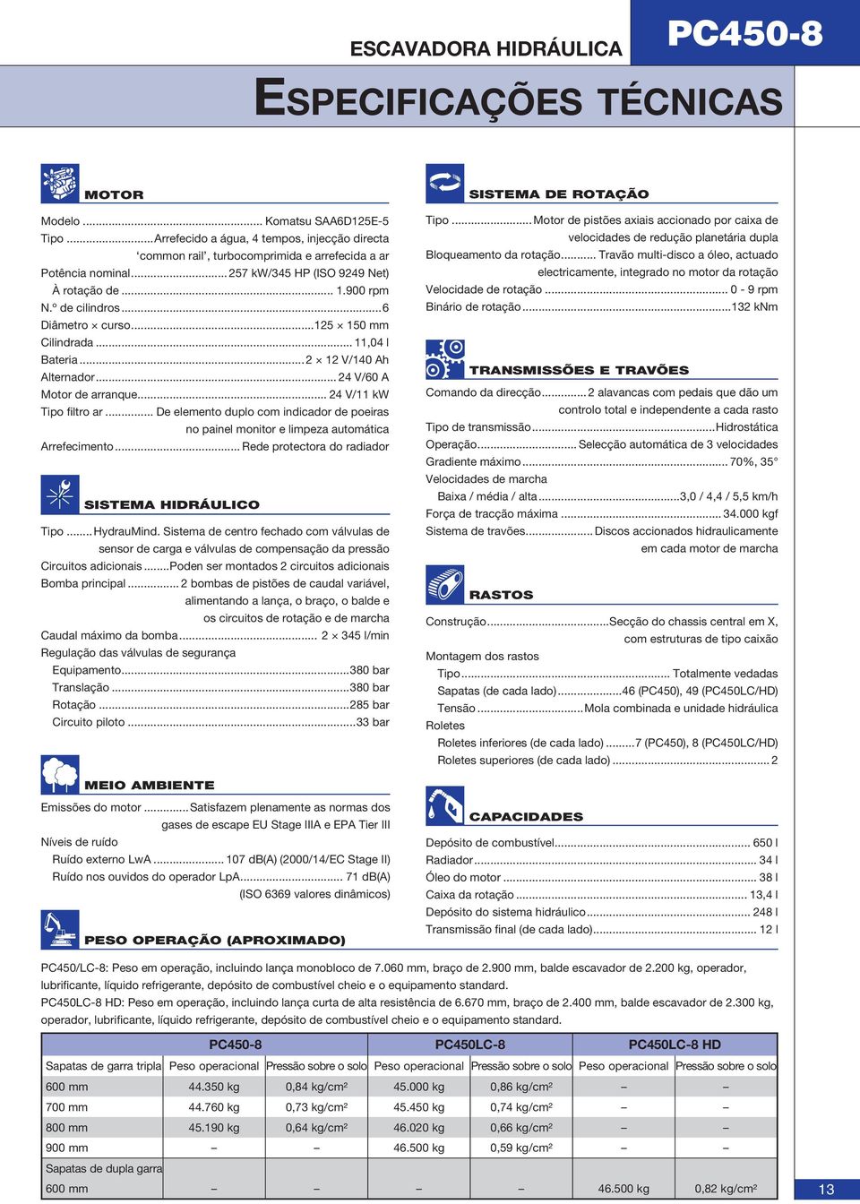 ..6 Diâmetro curso...125 150 mm Cilindrada... 11,04 l Bateria... 2 12 V/140 Ah Alternador... 24 V/60 A Motor de arranque... 24 V/11 kw Tipo filtro ar.