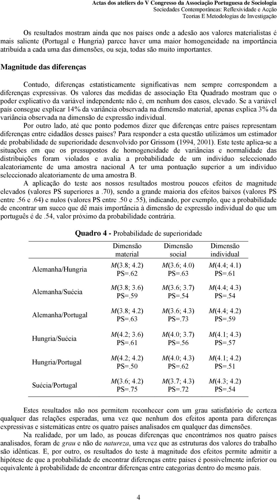 Os valores das medidas de associação Eta Quadrado mostram que o poder explicativo da variável independente não é, em nenhum dos casos, elevado.