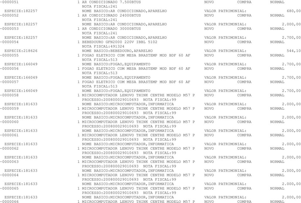 ESPECIE:182257 NOME BASICO:AR CONDICIONADO,APARELHO VALOR PATRIMONIAL: 2.