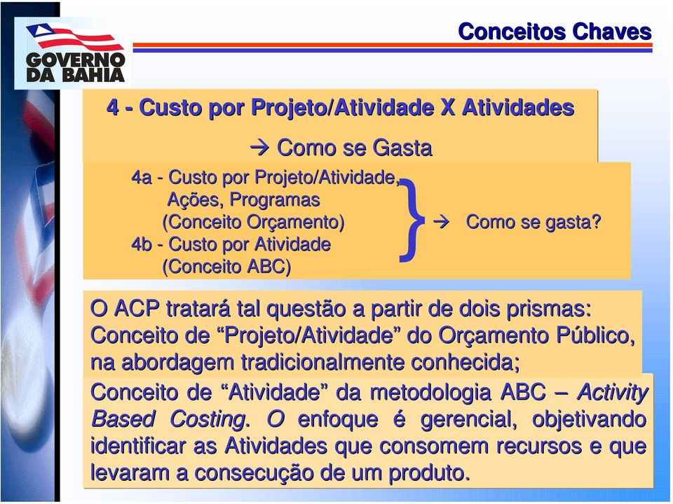 O ACP tratará tal questão a partir de dois prismas: Conceito de Projeto/Atividade do Orçamento Público, na abordagem tradicionalmente