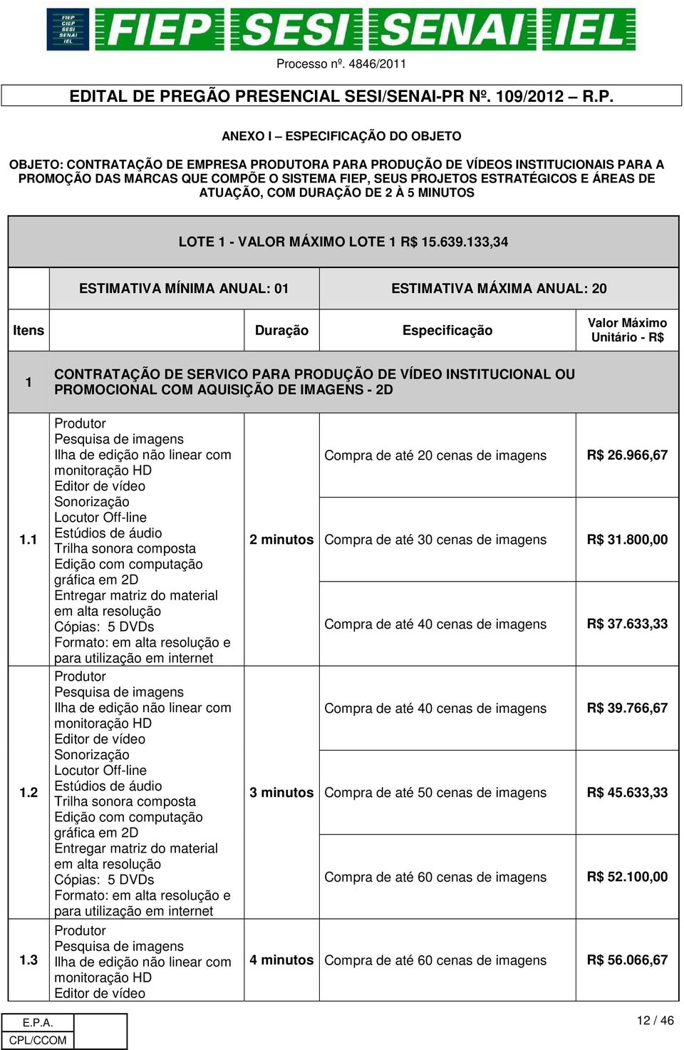 133,34 ESTIMATIVA MÍNIMA ANUAL: 01 ESTIMATIVA MÁXIMA ANUAL: 20 Itens Duração Especificação Valor Máximo Unitário - R$ 1 CONTRATAÇÃO DE SERVICO PARA PRODUÇÃO DE VÍDEO INSTITUCIONAL OU PROMOCIONAL COM