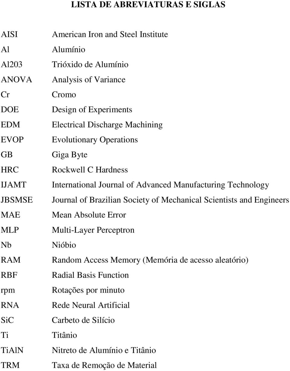 of Advanced Manufacturing Technology Journal of Brazilian Society of Mechanical Scientists and Engineers Mean Absolute Error Multi-Layer Perceptron Nióbio Random Access Memory