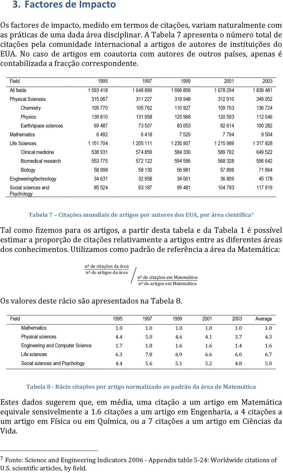 No caso de artigos em coautoria com autores de outros países, apenas é contabilizada a fracção correspondente.