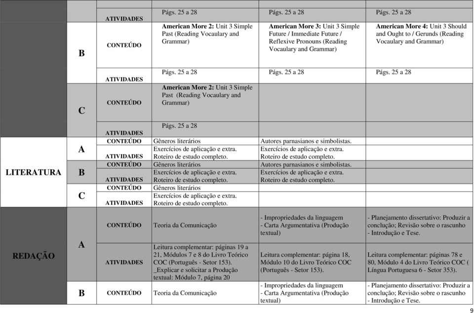 25 a 28 merican More 2: Unit 3 Simple Past (Reading Vocaulary and Grammar) merican More 3: Unit 3 Simple Future / Immediate Future / Reflexive Pronouns (Reading Vocaulary and Grammar)   25 a 28