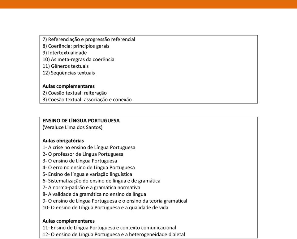 Língua Portuguesa 4- O erro no ensino de Língua Portuguesa 5- Ensino de língua e variação linguística 6- Sistematização do ensino de língua e de gramática 7- A norma-padrão e a gramática normativa 8-