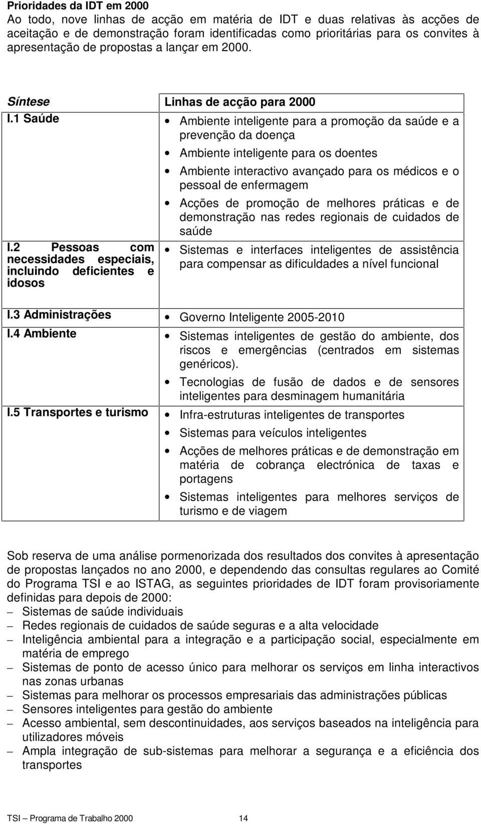 1 Saúde Ambiente inteligente para a promoção da saúde e a prevenção da doença Ambiente inteligente para os doentes Ambiente interactivo avançado para os médicos e o pessoal de enfermagem Acções de