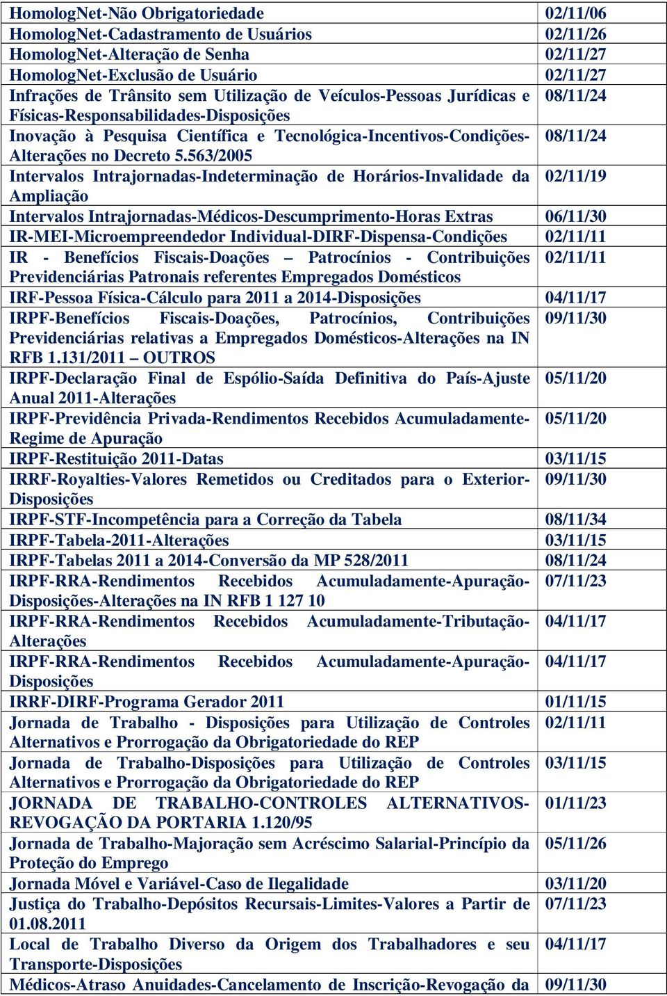 563/2005 Intervalos Intrajornadas-Indeterminação de Horários-Invalidade da 02/11/19 Ampliação Intervalos Intrajornadas-Médicos-Descumprimento-Horas Extras 06/11/30 IR-MEI-Microempreendedor