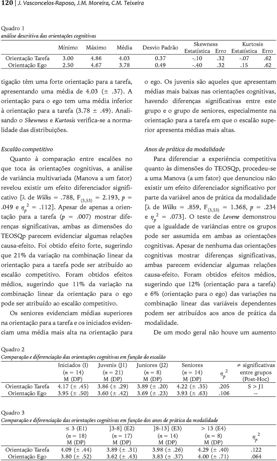 37 -.10.3 -.07.6 Orientação Ego.50 4.67 3.78 0.49 -.40.3.15.6 tigação têm uma forte orientação para a tarefa, apresentando uma média de 4.03 (±.37).