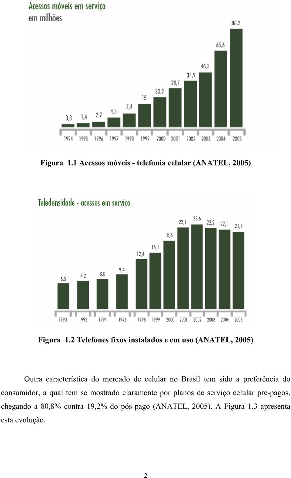 no Brasil tem sido a preferência do consumidor, a qual tem se mostrado claramente por planos