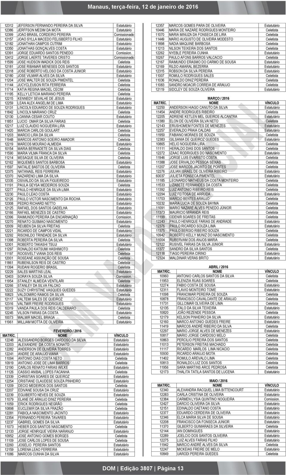 12412 JORGE LAERTE TAVERES CRISTO Comissionado 11599 JOSE HUDSON WADICK DOS REIS Celetista 12181 JOSE RIBAMAR MENESES DOS SANTOS Estatutário 12318 JOSE ROBERTO VELOSO DA COSTA JUNIOR Estatutário